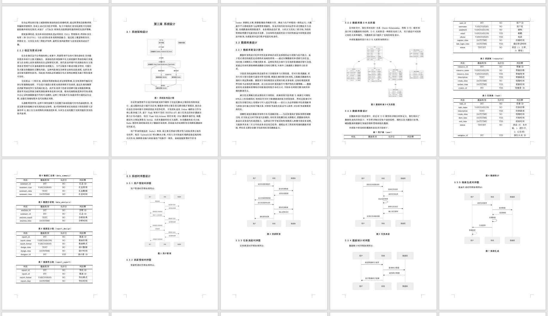 瑞达写作——论文写作示例